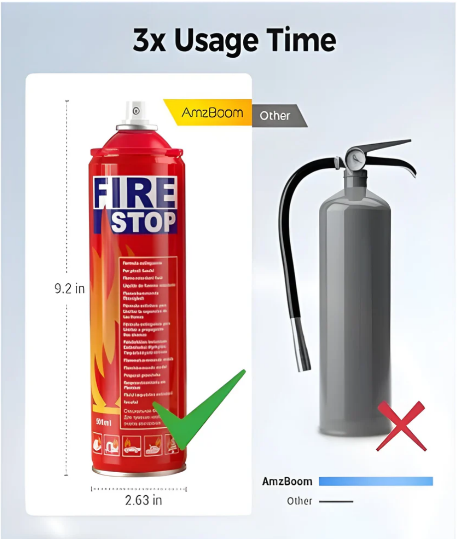 Car Fire Stop - Emergency Fire Response Spray 500ml